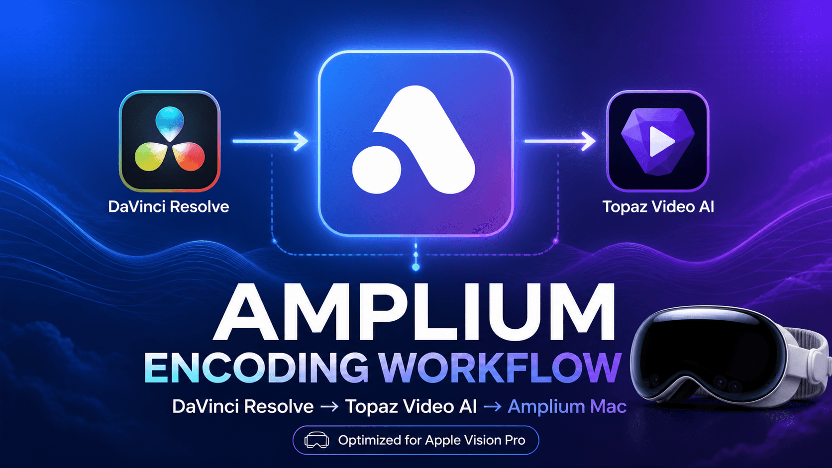 Preview image for Amplium Workflow
